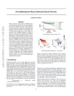 Preconditioning for Physics-Informed Neural Networks