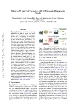 Vision-LLMs Can Fool Themselves with Self-Generated Typographic Attacks