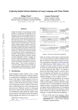 Exploring Spatial Schema Intuitions in Large Language and Vision Models