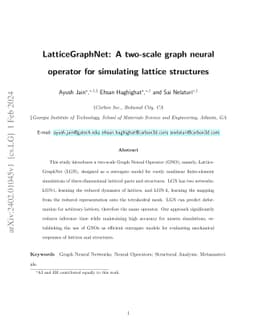 LatticeGraphNet: A two-scale graph neural operator for simulating
  lattice structures
