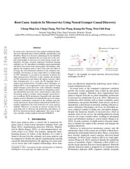 Root Cause Analysis In Microservice Using Neural Granger Causal
  Discovery