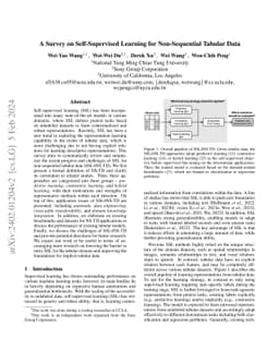 A Survey on Self-Supervised Learning for Non-Sequential Tabular Data