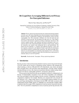 Bi-CryptoNets: Leveraging Different-Level Privacy for Encrypted
  Inference