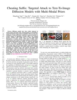 On the Multi-modal Vulnerability of Diffusion Models