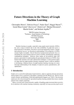 Future Directions in the Theory of Graph Machine Learning