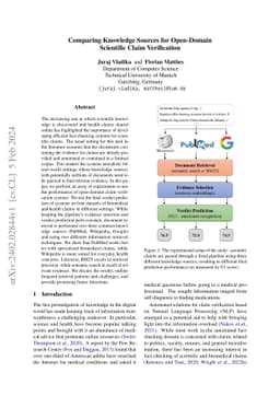 Comparing Knowledge Sources for Open-Domain Scientific Claim
  Verification