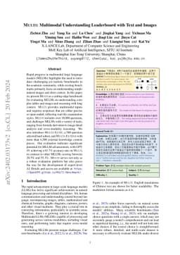 MULTI: Multimodal Understanding Leaderboard with Text and Images