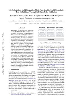 BGE M3-Embedding: Multi-Lingual, Multi-Functionality, Multi-Granularity
  Text Embeddings Through Self-Knowledge Distillation