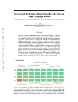 Nevermind: Instruction Override and Moderation in Large Language Models
