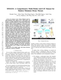 MMAUD: A Comprehensive Multi-Modal Anti-UAV Dataset for Modern Miniature
  Drone Threats