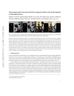 Advancing Location-Invariant and Device-Agnostic Motion Activity
  Recognition on Wearable Devices