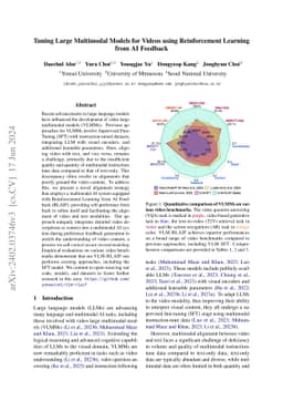 Tuning Large Multimodal Models for Videos using Reinforcement Learning
  from AI Feedback