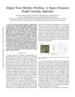 Digital Twin Mobility Profiling: A Spatio-Temporal Graph Learning
  Approach
