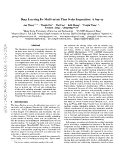 Deep Learning for Multivariate Time Series Imputation: A Survey