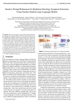 Iterative Prompt Refinement for Radiation Oncology Symptom Extraction
  Using Teacher-Student Large Language Models