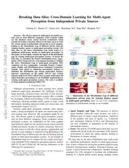 Breaking Data Silos: Cross-Domain Learning for Multi-Agent Perception
  from Independent Private Sources