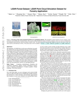 LiDAR-Forest Dataset: LiDAR Point Cloud Simulation Dataset for Forestry
  Application