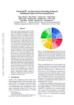 UltraLink: An Open-Source Knowledge-Enhanced Multilingual Supervised
  Fine-tuning Dataset