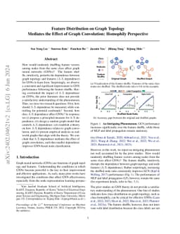 Feature Distribution on Graph Topology Mediates the Effect of Graph
  Convolution: Homophily Perspective