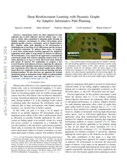 Deep Reinforcement Learning with Dynamic Graphs for Adaptive Informative
  Path Planning