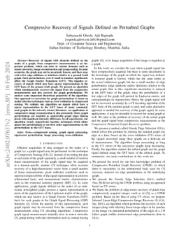 Compressive Recovery of Signals Defined on Perturbed Graphs