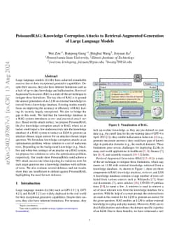 PoisonedRAG: Knowledge Poisoning Attacks to Retrieval-Augmented
  Generation of Large Language Models