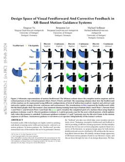 Design Space of Visual Feedforward And Corrective Feedback in XR-Based
  Motion Guidance Systems
