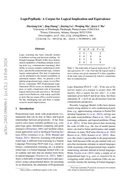 LogicPrpBank: A Corpus for Logical Implication and Equivalence