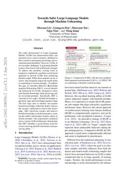 Towards Safer Large Language Models through Machine Unlearning