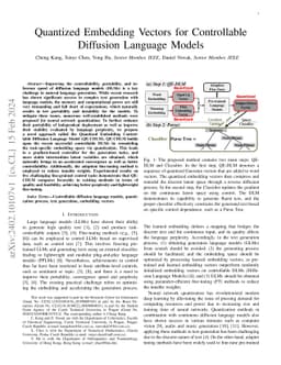 Quantized Embedding Vectors for Controllable Diffusion Language Models
