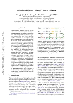 Incremental Sequence Labeling: A Tale of Two Shifts
