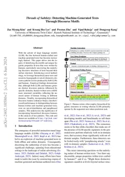 Threads of Subtlety: Detecting Machine-Generated Texts Through Discourse
  Motifs