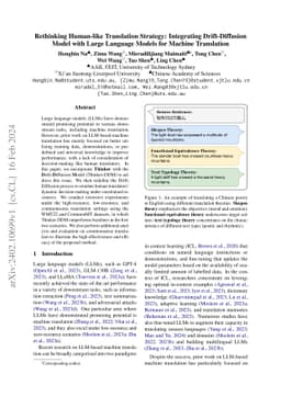 Rethinking Human-like Translation Strategy: Integrating Drift-Diffusion
  Model with Large Language Models for Machine Translation