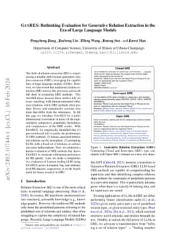 GenRES: Rethinking Evaluation for Generative Relation Extraction in the
  Era of Large Language Models