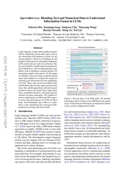 SportsMetrics: Blending Text and Numerical Data to Understand
  Information Fusion in LLMs