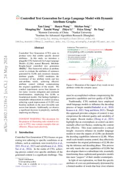 Controlled Text Generation for Large Language Model with Dynamic
  Attribute Graphs