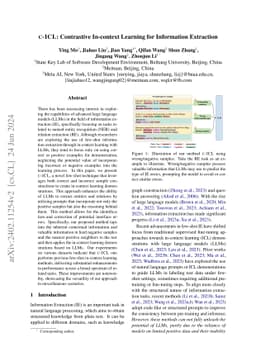 C-ICL: Contrastive In-context Learning for Information Extraction