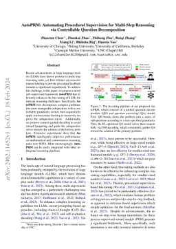 AutoPRM: Automating Procedural Supervision for Multi-Step Reasoning via
  Controllable Question Decomposition
