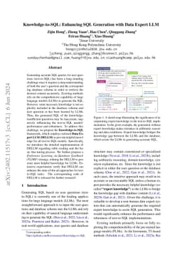 Knowledge-to-SQL: Enhancing SQL Generation with Data Expert LLM