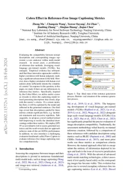 Cobra Effect in Reference-Free Image Captioning Metrics