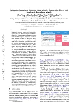 Enhancing Empathetic Response Generation by Augmenting LLMs with
  Small-scale Empathetic Models