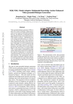 M2K-VDG: Model-Adaptive Multimodal Knowledge Anchor Enhanced
  Video-grounded Dialogue Generation