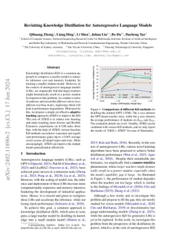 Revisiting Knowledge Distillation for Autoregressive Language Models