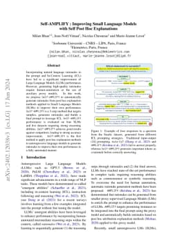 Self-AMPLIFY: Improving Small Language Models with Self Post Hoc
  Explanations