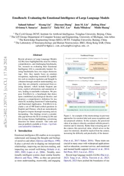 EmoBench: Evaluating the Emotional Intelligence of Large Language Models