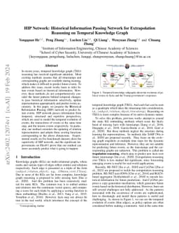 HIP Network: Historical Information Passing Network for Extrapolation
  Reasoning on Temporal Knowledge Graph