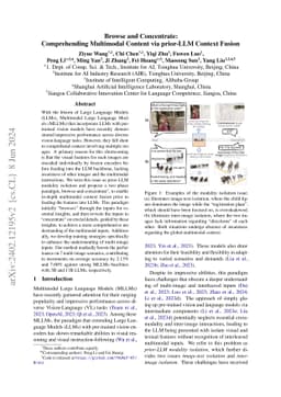 Browse and Concentrate: Comprehending Multimodal Content via prior-LLM
  Context Fusion