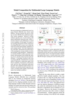 Model Composition for Multimodal Large Language Models