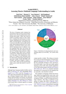 ArabicMMLU: Assessing Massive Multitask Language Understanding in Arabic