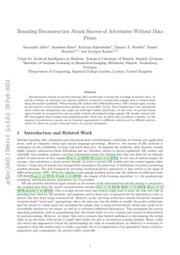 Bounding Reconstruction Attack Success of Adversaries Without Data
  Priors